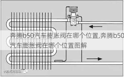 奔腾b50汽车膨胀阀在哪个位置,奔腾b50汽车膨胀阀在哪个位置图解