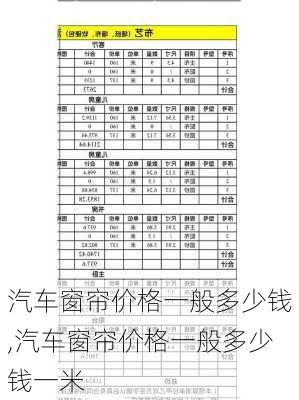 汽车窗帘价格一般多少钱,汽车窗帘价格一般多少钱一米