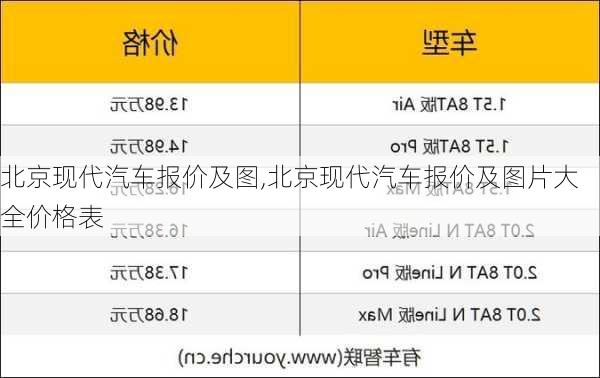 北京现代汽车报价及图,北京现代汽车报价及图片大全价格表