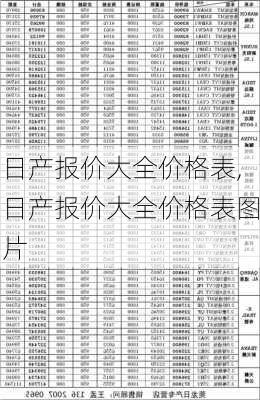 日产报价大全价格表,日产报价大全价格表图片