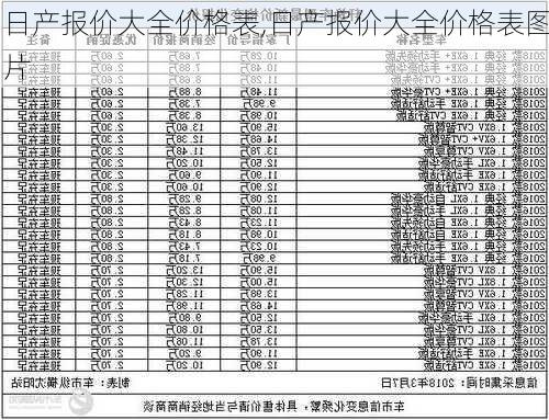 日产报价大全价格表,日产报价大全价格表图片