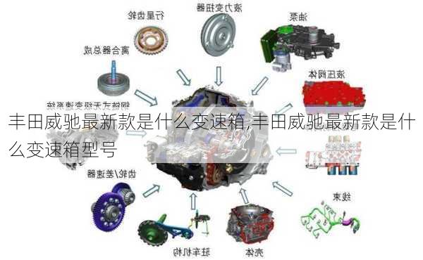 丰田威驰最新款是什么变速箱,丰田威驰最新款是什么变速箱型号