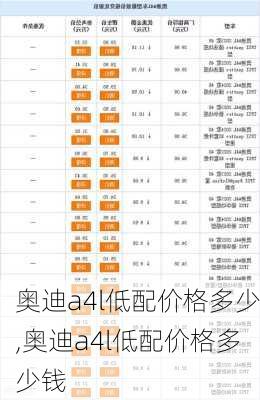 奥迪a4l低配价格多少,奥迪a4l低配价格多少钱