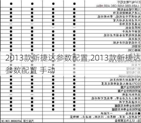 2013款新捷达参数配置,2013款新捷达参数配置 手动