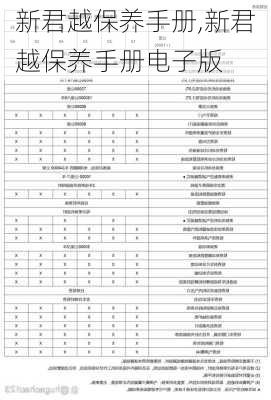 新君越保养手册,新君越保养手册电子版