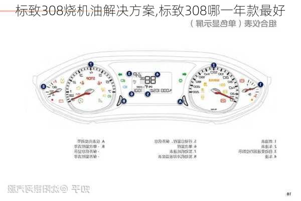 标致308烧机油解决方案,标致308哪一年款最好