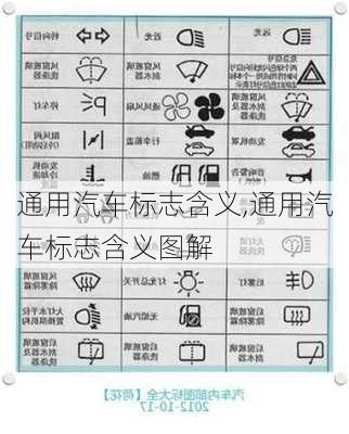 通用汽车标志含义,通用汽车标志含义图解