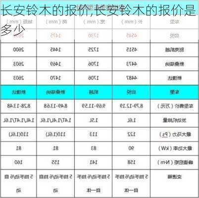 长安铃木的报价,长安铃木的报价是多少