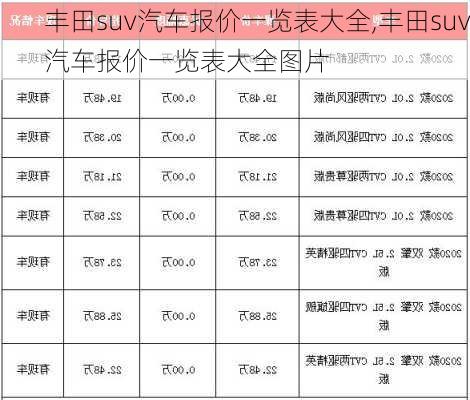 丰田suv汽车报价一览表大全,丰田suv汽车报价一览表大全图片