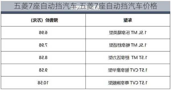 五菱7座自动挡汽车,五菱7座自动挡汽车价格