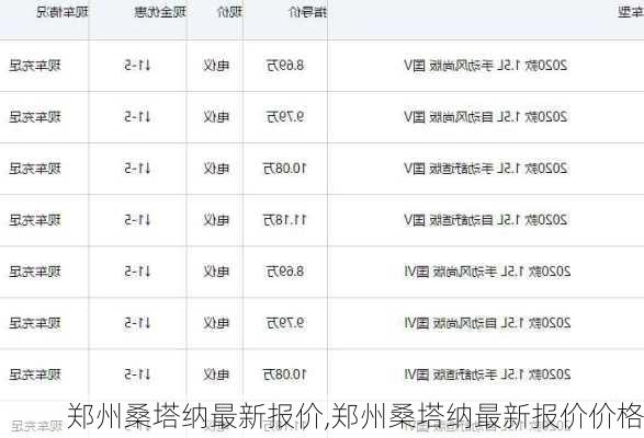 郑州桑塔纳最新报价,郑州桑塔纳最新报价价格