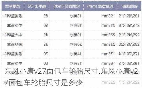 东风小康v27面包车轮胎尺寸,东风小康v27面包车轮胎尺寸是多少