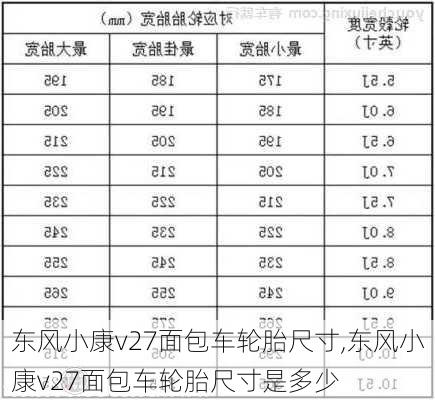 东风小康v27面包车轮胎尺寸,东风小康v27面包车轮胎尺寸是多少