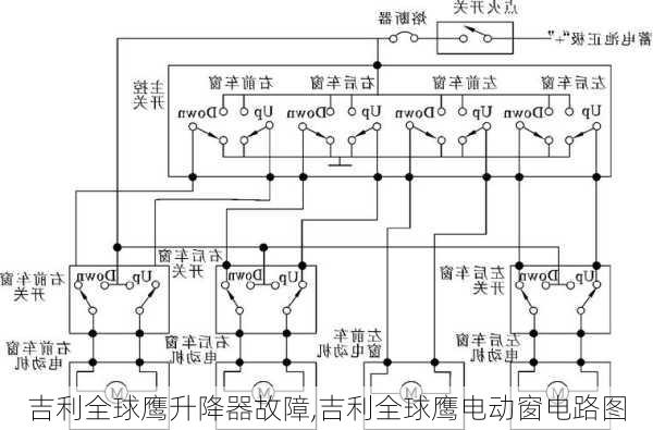 吉利全球鹰升降器故障,吉利全球鹰电动窗电路图