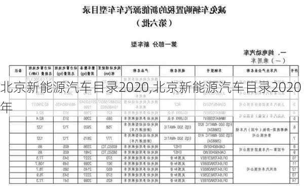 北京新能源汽车目录2020,北京新能源汽车目录2020年