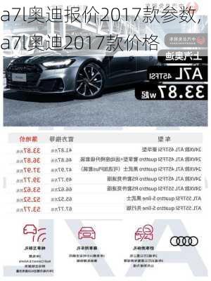 a7l奥迪报价2017款参数,a7l奥迪2017款价格