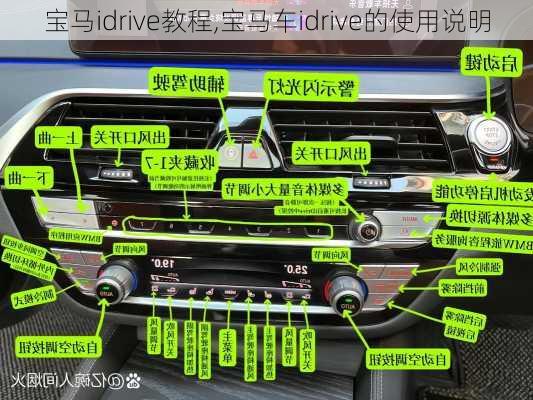 宝马idrive教程,宝马车idrive的使用说明