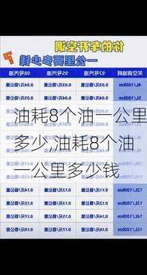 油耗8个油一公里多少,油耗8个油一公里多少钱