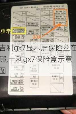 吉利gx7显示屏保险丝在哪,吉利gx7保险盒示意图