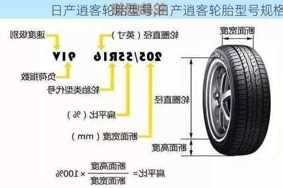 日产逍客轮胎型号,日产逍客轮胎型号规格