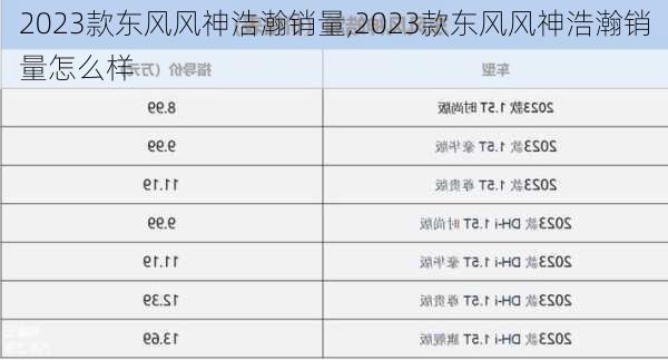 2023款东风风神浩瀚销量,2023款东风风神浩瀚销量怎么样