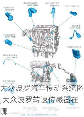 大众波罗汽车传动系统图,大众波罗转速传感器在哪