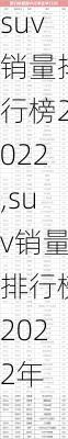 suv销量排行榜2022,suv销量排行榜2022年