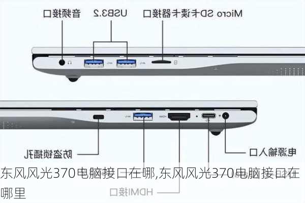 东风风光370电脑接口在哪,东风风光370电脑接口在哪里