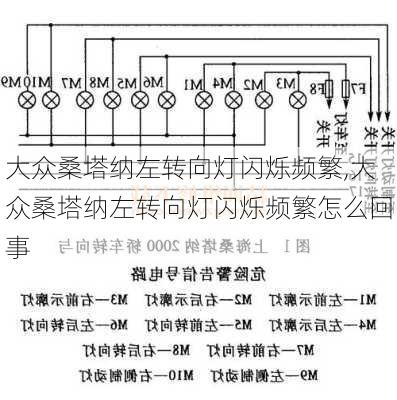 大众桑塔纳左转向灯闪烁频繁,大众桑塔纳左转向灯闪烁频繁怎么回事