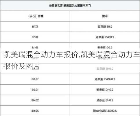 凯美瑞混合动力车报价,凯美瑞混合动力车报价及图片