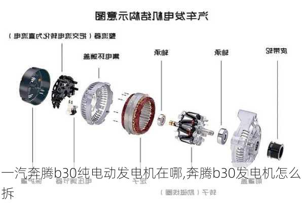 一汽奔腾b30纯电动发电机在哪,奔腾b30发电机怎么拆