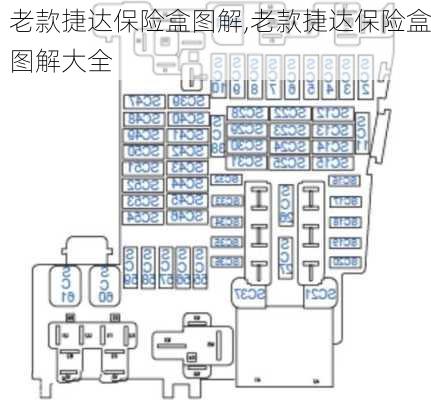 老款捷达保险盒图解,老款捷达保险盒图解大全