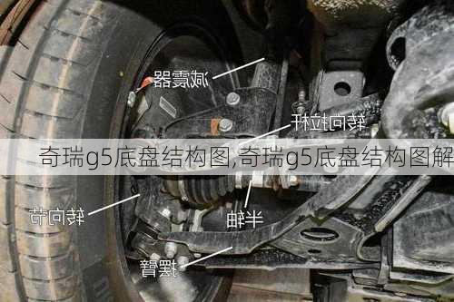 奇瑞g5底盘结构图,奇瑞g5底盘结构图解