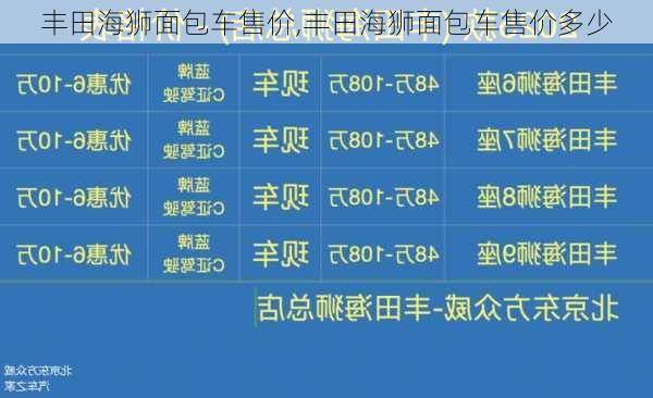 丰田海狮面包车售价,丰田海狮面包车售价多少