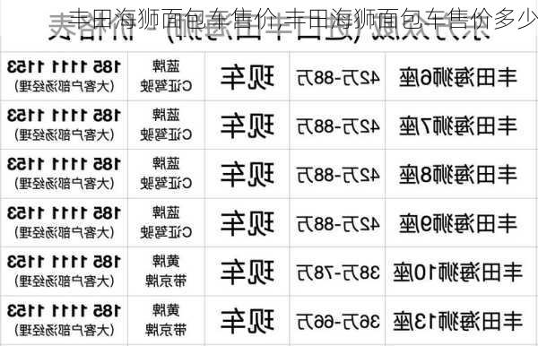 丰田海狮面包车售价,丰田海狮面包车售价多少