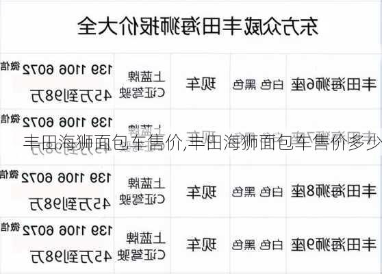 丰田海狮面包车售价,丰田海狮面包车售价多少