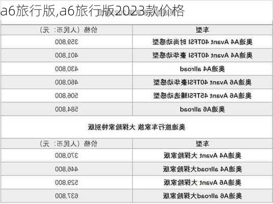 a6旅行版,a6旅行版2023款价格