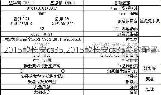 2015款长安cs35,2015款长安cs35参数配置