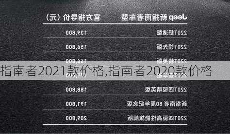 指南者2021款价格,指南者2020款价格