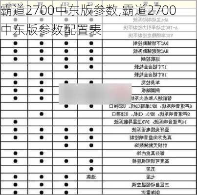 霸道2700中东版参数,霸道2700中东版参数配置表