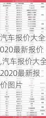 汽车报价大全2020最新报价,汽车报价大全2020最新报价图片