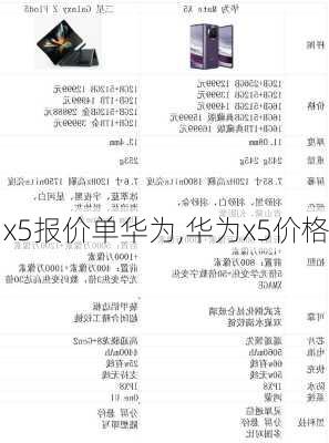 x5报价单华为,华为x5价格