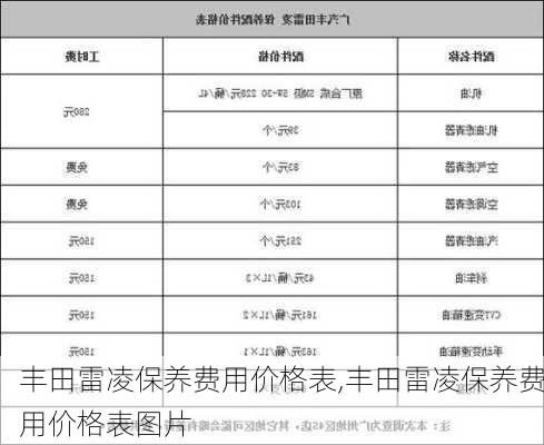 丰田雷凌保养费用价格表,丰田雷凌保养费用价格表图片