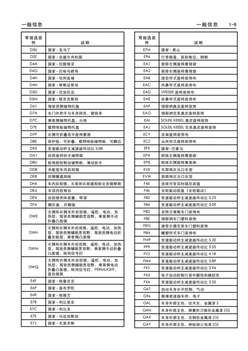 别克新君威维修,别克新君威维修手册