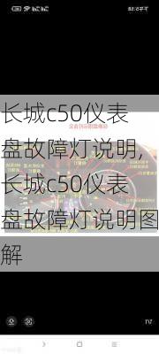 长城c50仪表盘故障灯说明,长城c50仪表盘故障灯说明图解