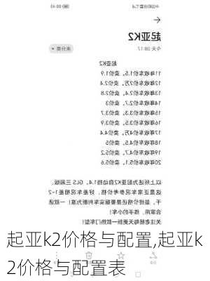 起亚k2价格与配置,起亚k2价格与配置表