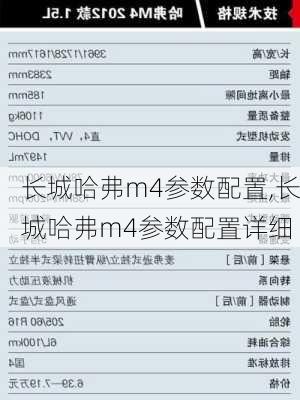 长城哈弗m4参数配置,长城哈弗m4参数配置详细