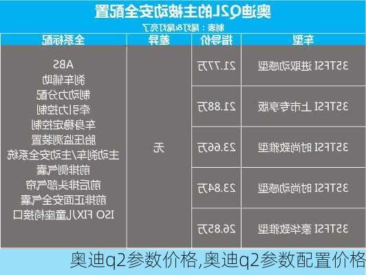 奥迪q2参数价格,奥迪q2参数配置价格