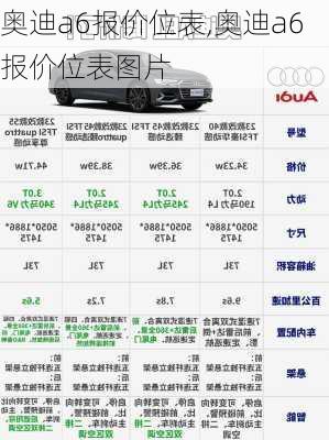 奥迪a6报价位表,奥迪a6报价位表图片