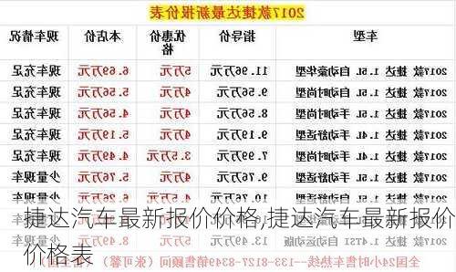 捷达汽车最新报价价格,捷达汽车最新报价价格表